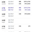 목동서로10길 이미지