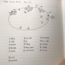 호미하우스 이미지