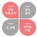 미소캐터링