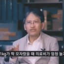 팀키스 짐 이미지