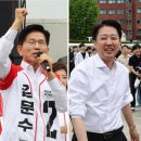 서울의 승자가 대권을 잡는다. 이미지