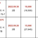 더존하이빌 이미지