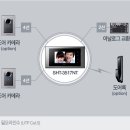 주성프라자 이미지