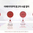 이에이치무역