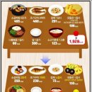 제이휘트니스앤필라테스 이미지