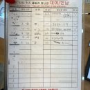 샤인키즈풀빌라 | 가평 키즈풀빌라 가족여행, 나나키즈풀빌라 추천 후기