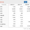 해성자동차 이미지