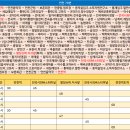 연천군청입구 이미지