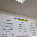 춘천백일칼국수 네이버블로그