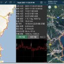 양포항 네이버블로그
