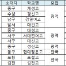 자사고 평가 &#39;강행&#39;.. 교육부 서울교육청 입장 뒤집어 이미지