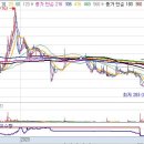 일봉모텔 이미지