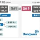 동원전기 이미지