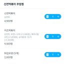 신전떡볶이 우암점 이미지