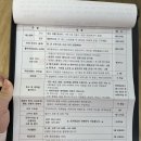 A-7 | 광주 더블유여성병원 조리원 입원실/디럭스A 6박7일 후기