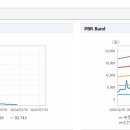 (주)룽투코리아 이미지
