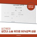 [ 상간 방어 ] 상간녀 피고소송 위자료 66% 감액에 성공한 사례