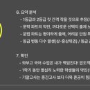 덕소효자학원