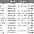 광해전기기술단