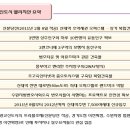 엘리치안 이미지