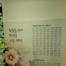 하용제 | 어슬렁어슬렁 이동서당과 유림독립기념관~~산청 구석구석 둘러보기