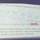 [후기] 제17차 대구 스타트업 리더스 포럼