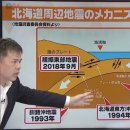 【해설】홋카이도 진도 4의 지진 다발, 플레이트 경계의 쿠릴 해구 변에서는 장래 "거대지진 발생 가능성도" 이미지