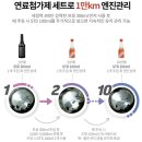 연료첨가제 순위 맥세이버 프로 가솔린 올 뉴 카니발 가솔린에 연료첨가제 넣는 법, 사용 리뷰 (feat...