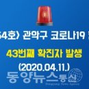 보라매동-19 이미지