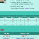 종신물산(주) 이미지