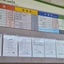 홈스파월드 수영장 이미지