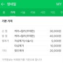 영네일(young nail) 이미지