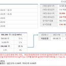 스마트씨엠에스 이미지