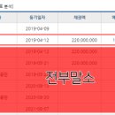 (주)녹원축산 이미지