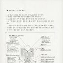 신우밸브주식회사 티스토리