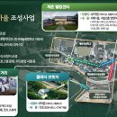 계촌농장 이미지