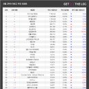 던전PC방 이미지