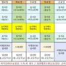 고등동 10-7 ~ 고등동 10-1 이미지