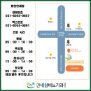 오산비뇨기과 네이버블로그