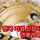 대기업 신입사원 초봉순위 TOP 10 이미지