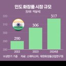 인스토아편의점 이미지