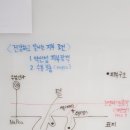 동명헤어라인 이미지