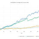 (주)게임캔버스 이미지
