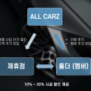 올카즈 - 김천시 문지왈길 38 | 올카즈