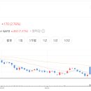 금호타이어 주식회사 - 6248 | 금호타이어 주식회사