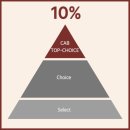 안동탑축산물직판장 | 🌕 추석 선물 고민이시죠? 아직 배송 늦지 않았어요!