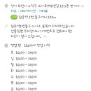 짱가네춘천숯불닭갈비 이미지