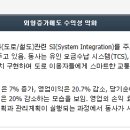 신도모터스 이미지