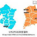 건치과기공소 이미지