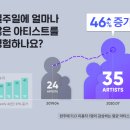 (주)데이터플로 서울경제